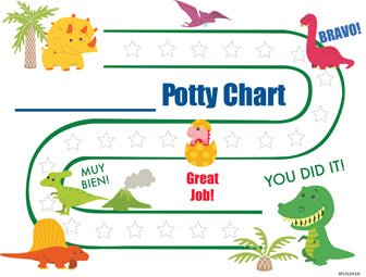 Printable Dinosaur Bilingual Spanish Potty Training Reward Chart Download - Mi LegaSi