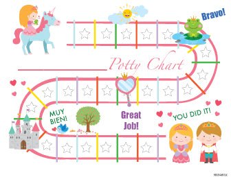 Printable Girls 3 Pack Pink Princess Bilingual SPanish Potty Training Reward Charts and Certificate Download - Mi LegaSi