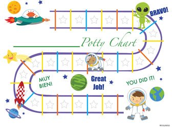 Printable Outer Space Bilingual Potty Training Chart Download - Mi LegaSi