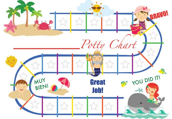 Printable Summer Bilingual Potty Training Chart Download - Mi LegaSi